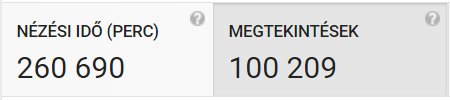 100000